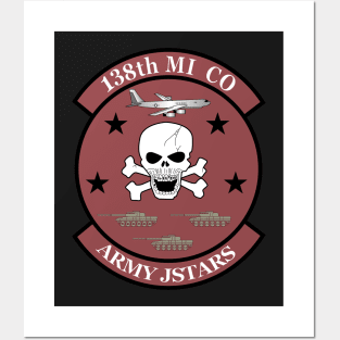 138th Military Intelligence Company Posters and Art